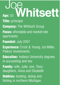 focus-whitsett-facts.gif