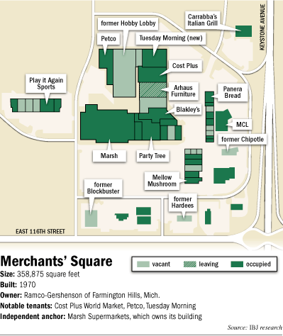 Well-located Carmel retail center plagued by vacancies – Indianapolis  Business Journal